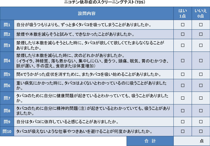 ニコチン依存症のスクリーニングテスト（TDS）